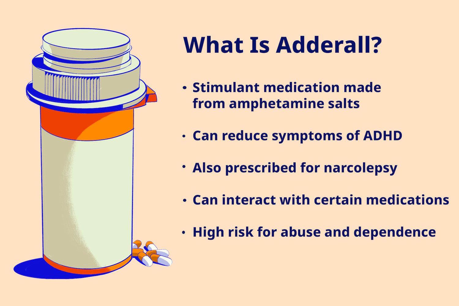 Unleashing the Potential of Adderall